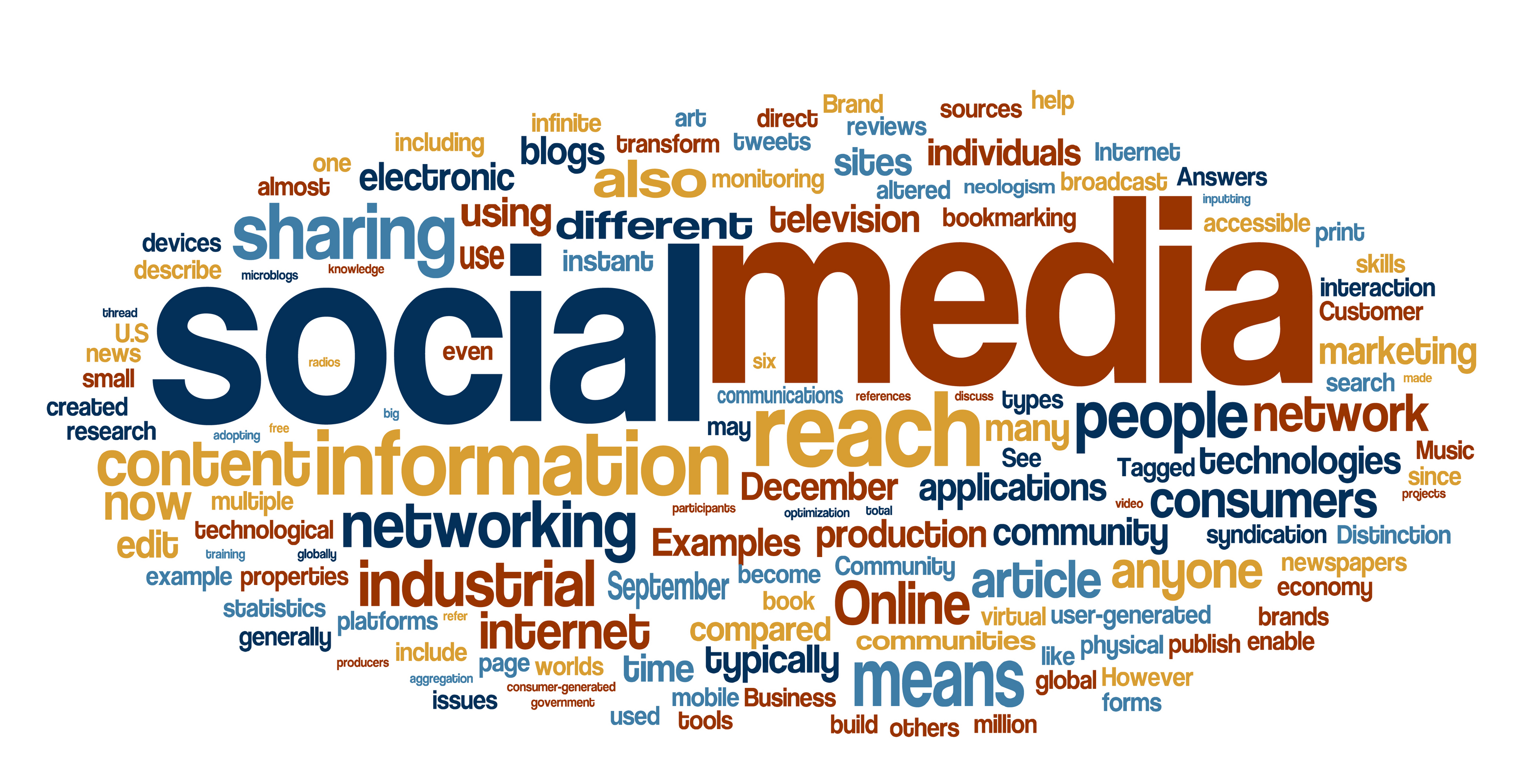 How Social Media And Networking Strengthens And Weakens